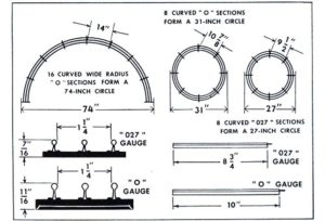 Lionel O Gauge 42" Diameter Curved Track O42 Black Ties 6-12925 